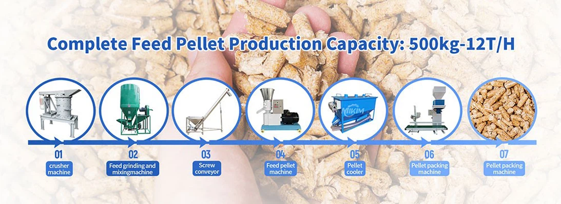 feed-pellet-line feed-pellet-line