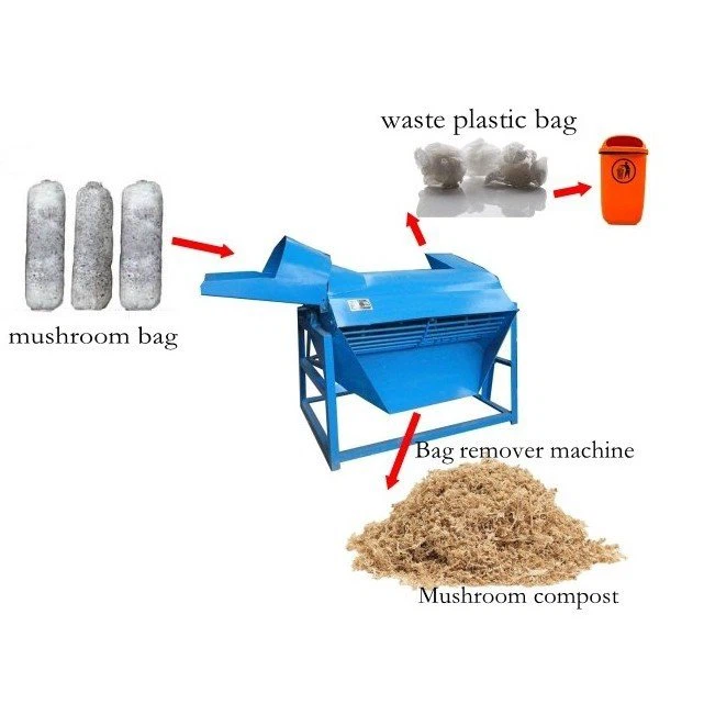 mushroom bag crusher (2)