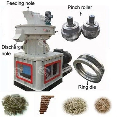 Pellet Line For Wood
